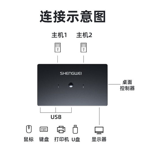 Shengwei KVM switch 2 inputs and 1 output VGA video