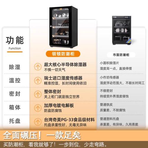 LENTHEM领顿电子防潮柜防潮箱收藏家单反相机镜头干燥箱收纳箱除湿干燥柜茶叶储存专用柜防潮盒吉他恒湿柜 - 图1
