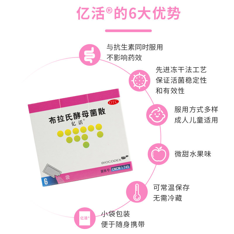  立丰大药房肠胃用药