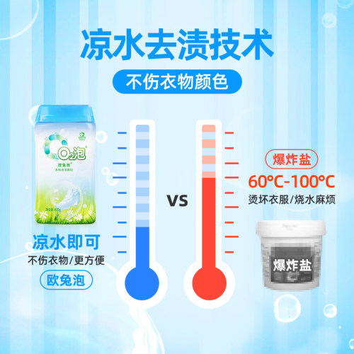 【达人专享】欧兔泡O2泡衣物泡洗颗粒洁净去渍多用途 400克*1瓶 - 图2