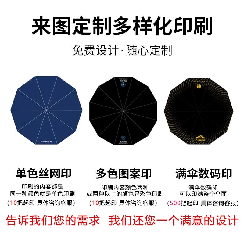 全自动大号折叠男士雨伞可印图案遮阳伞礼品活动定制广告伞印logo