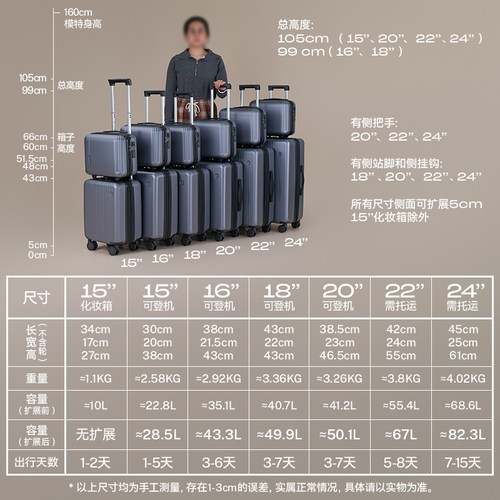 翻译官小型拉杆登机长16出差22旅行李双充PC大容化妆洗漱子母扩展 - 图1