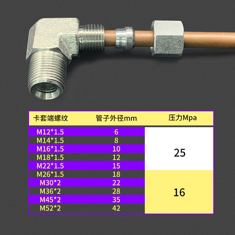 1CT9伊顿永华标准卡套式镀白锌锥螺纹直角弯头-SP/RN液压过渡接头,淘宝优惠券,粉丝福利购,淘宝优惠卷