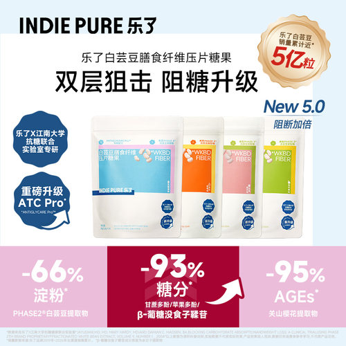 【老客立减10元】5.0全新升级乐了白芸豆餐前片膳食纤维压片糖果 - 图0