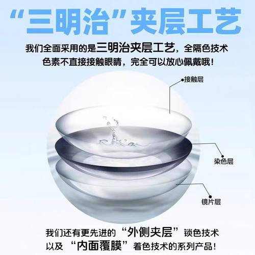 【顺丰包邮】夏鸣星cos美瞳半年抛大直径深绿色淡黄棕紫蓝带度数 - 图3