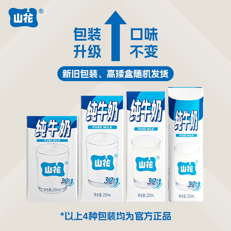 【新鲜日期】贵阳山花纯牛奶250mlx24盒整箱装 高矮盒随机发 - 图0