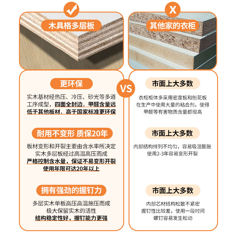 实木多层板欧松板衣柜30cm顶柜奶油系储物柜置物柜收纳_虎窝淘