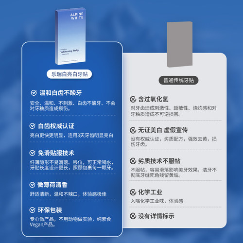 瑞士Alpine White乐瑞白牙贴亮白神器速效炫白牙齿速效去黄牙洁白-图0