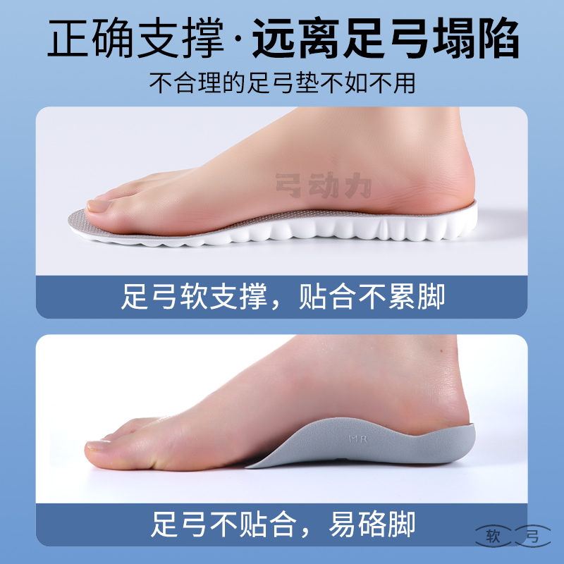 足弓支撑鞋垫运动气垫减震男款久站不累女士吸汗防臭踩屎感防脚痛 - 图1
