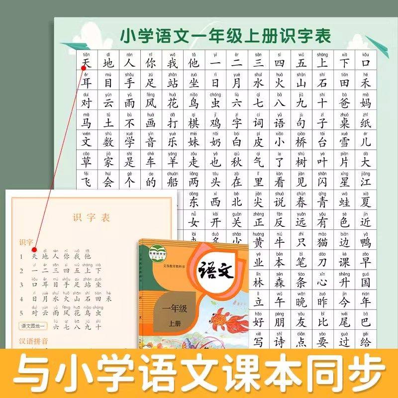 一二年级语文识字表挂图儿童小学生上册下册生字表认字学习挂图,淘宝优惠券,粉丝福利购,淘宝优惠卷