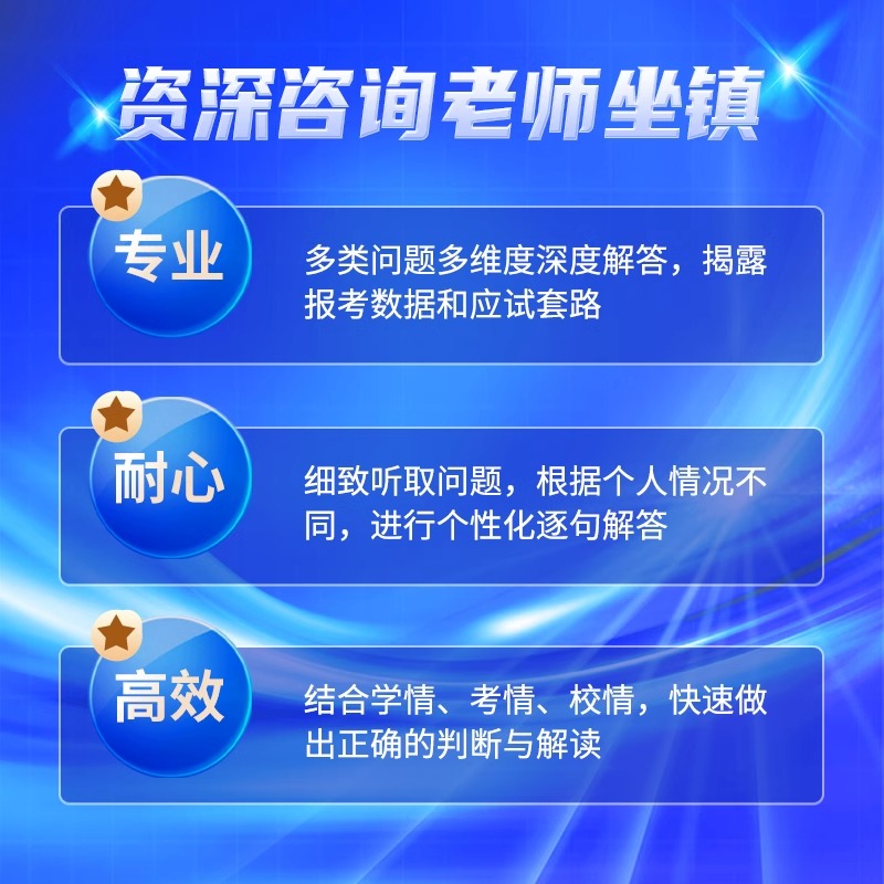 海文考研网课择校择专咨询备考指导规划一对一答疑研究生辅导 - 图1