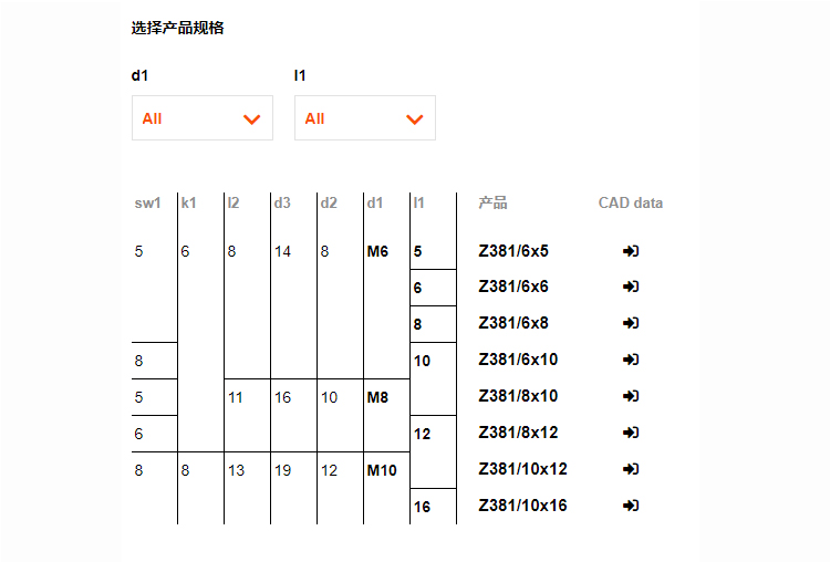 德标HASCO止动螺栓塞打螺丝Z381/6X6/8X10/10X12 现货直供 - 图2