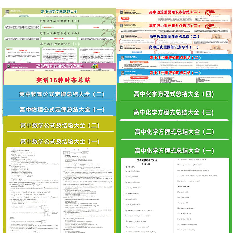 2023年高考高中物理公式大全知识点总结难点重点化学生物挂图海报-图3