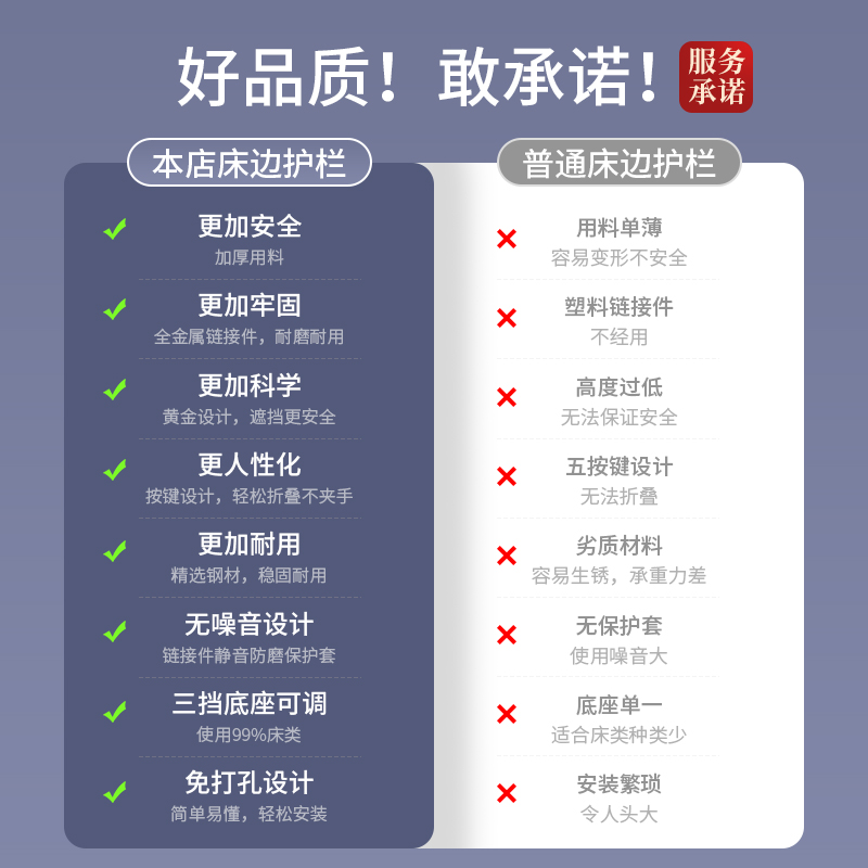 床边扶手老人起身器婴儿床围栏护栏防摔防护栏栏杆床上挡板 一面