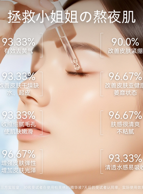 【双十一抢先购】柏芙林B5精华液保湿修护精华舒缓泛红补水精华