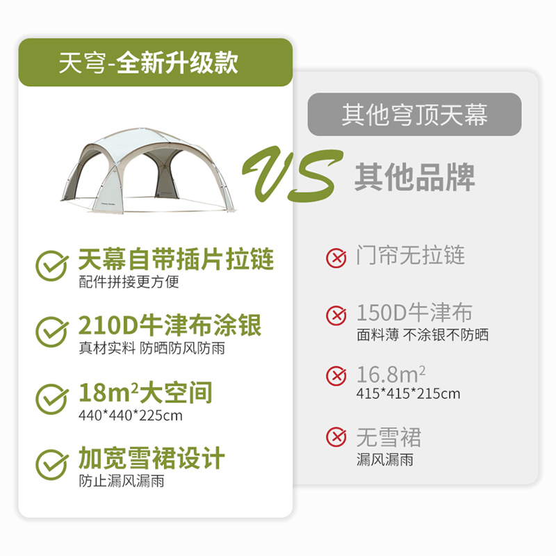  fantasygarden露营/旅游/登山帐篷