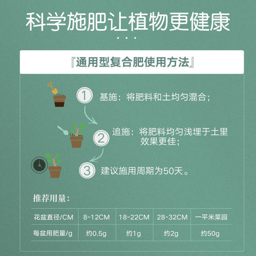 史丹利氮磷钾复合肥蔬菜家用种菜花肥料通用型有机果树盆栽缓释肥 - 图0