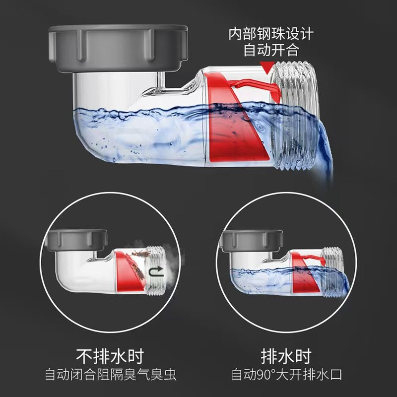 厨房洗菜盆下水管配件全套洗碗池双水槽下水器防臭排水管套装通用,淘宝优惠券,粉丝福利购,淘宝优惠卷