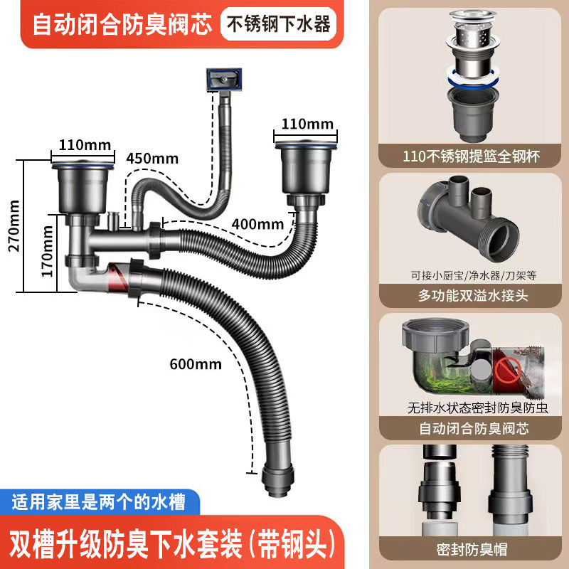 厨房洗菜盆下水管配件全套洗碗池双水槽下水器防臭排水管套装通用,淘宝优惠券,粉丝福利购,淘宝优惠卷