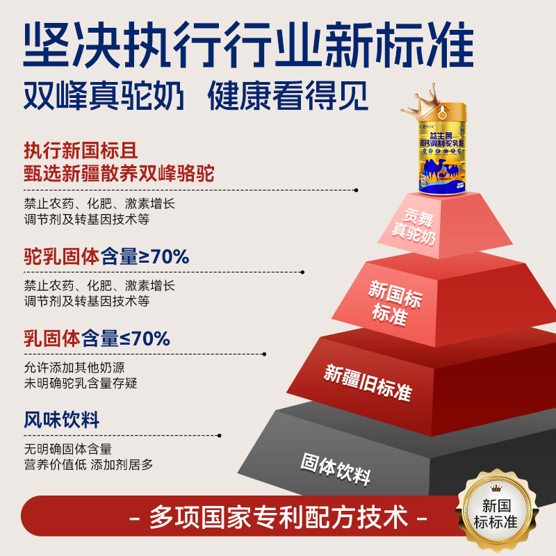 骆驼奶粉新疆正宗高钙富硒益生菌中老年成人正品官方网旗舰店驼乳,淘宝优惠券,粉丝福利购,淘宝优惠卷