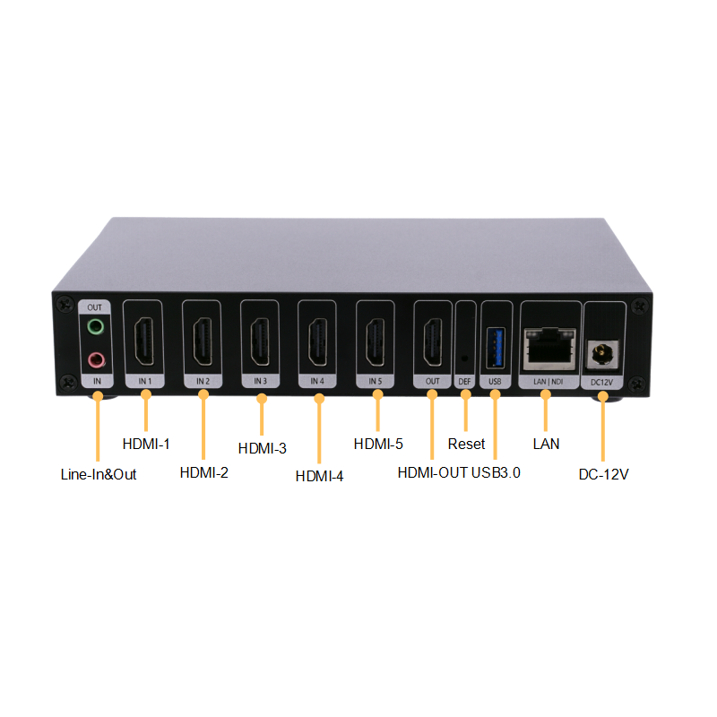 ENC5_V2灵派5时路HDMI采集解码器4K高清编码器265直播盒NDI - 图0