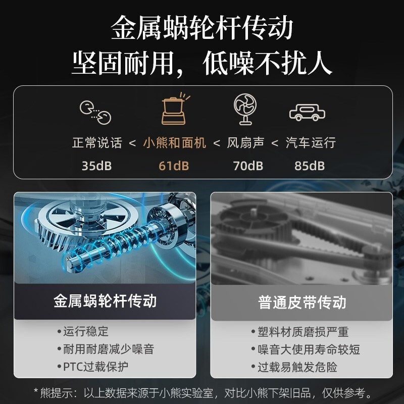 小熊和面机家用小型揉面全自动家用厨师机面粉发酵搅面活面醒面机-图2