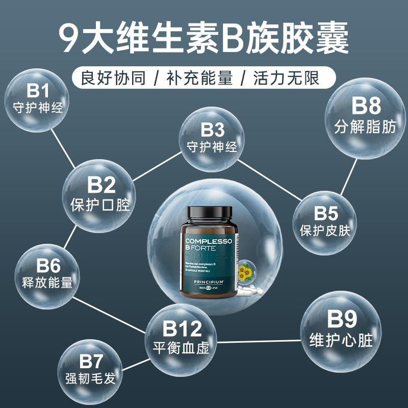  Biosline健康海外B族维生素