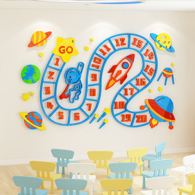 幼儿园教室墙面装饰环创主题墙布置认识数字墙贴纸卡通创意半成品