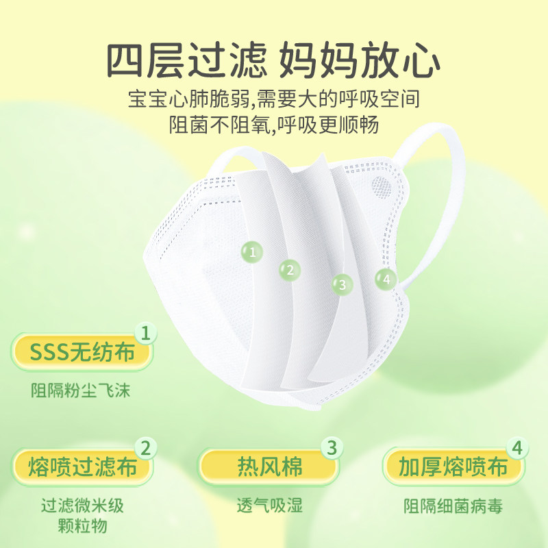初医生n95级医用防护口罩医疗级别儿童小孩8到12岁5宝宝3到6专用