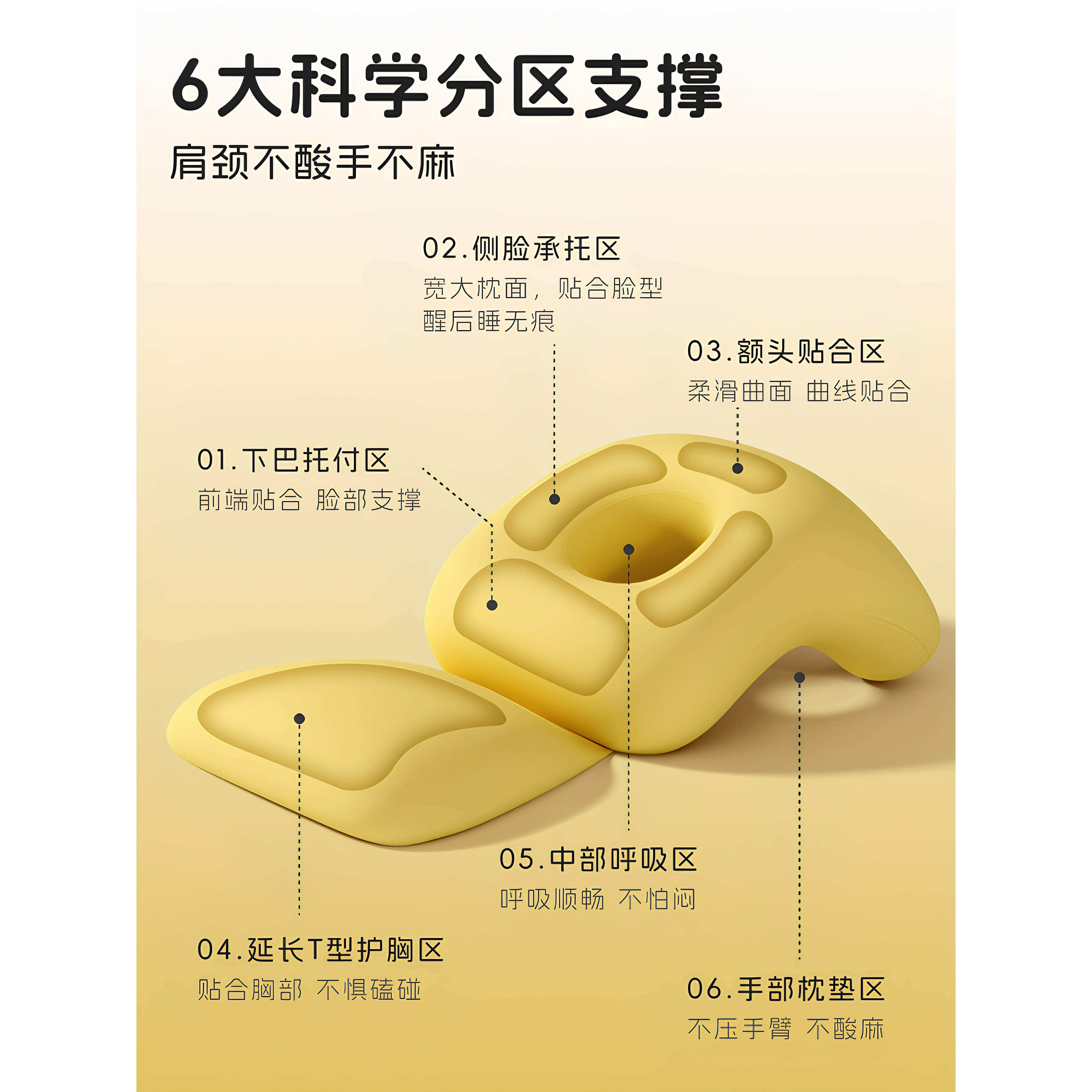 午睡枕趴睡枕防驼背小学生儿童专用午休趴着桌子睡觉神器抱枕枕头,淘宝优惠券,粉丝福利购,淘宝优惠卷