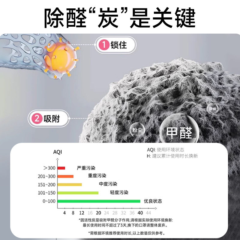 孕妇蝶形活性炭口罩成人孕期黑色防甲醛专用二手烟异味办公室装修