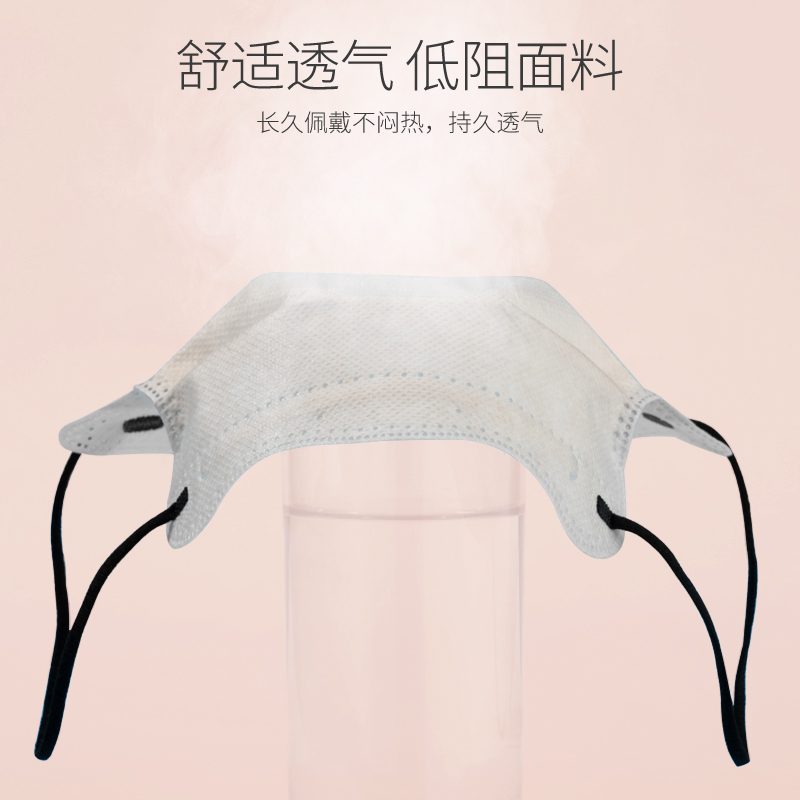 蝶形医用外科口罩医疗一次性正品官方旗舰店女高颜值单独包装透气