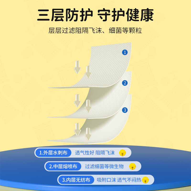 哆啦a梦3d立体医用外科口罩医疗一次性正品官方旗舰店单独片包装-图2