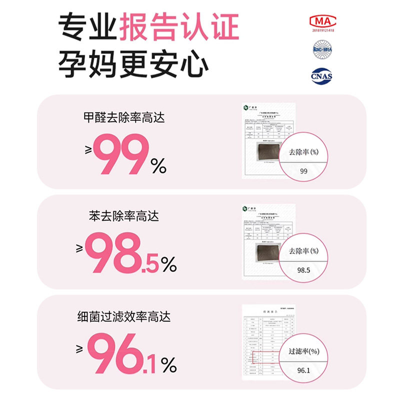 孕妇蝶形活性炭口罩成人孕期黑色防甲醛专用二手烟异味办公室装修