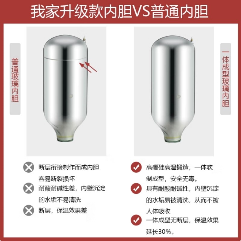 日本品质加厚不锈钢外壳家用热水瓶暖水壶开水瓶玻璃内胆大容量 - 图3