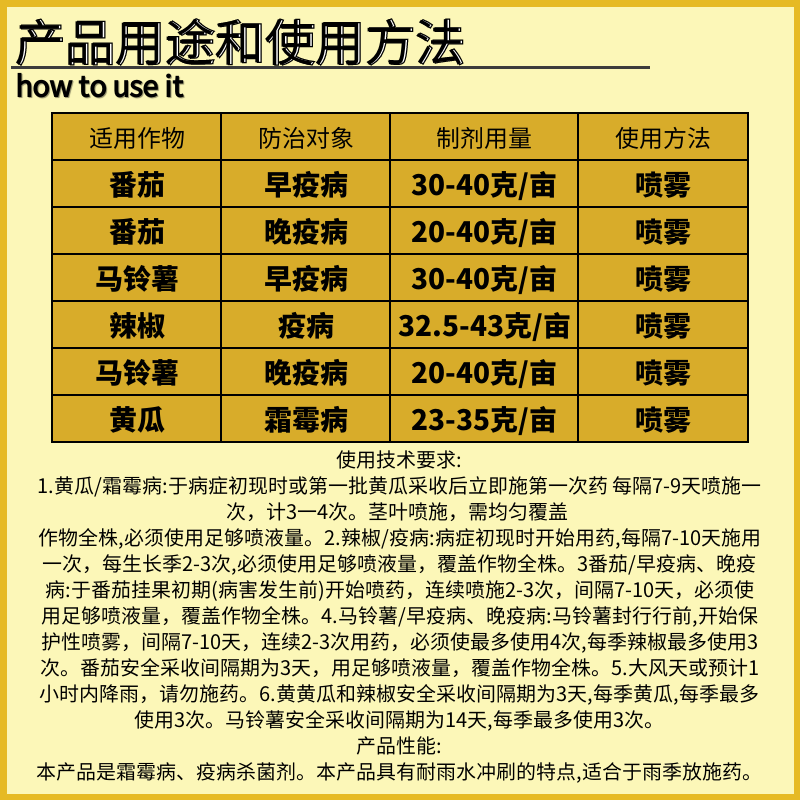 科迪华 杜邦 抑快净噁唑菌酮霜脲氰番茄黄瓜晚疫霜霉病农药杀菌剂 - 图1