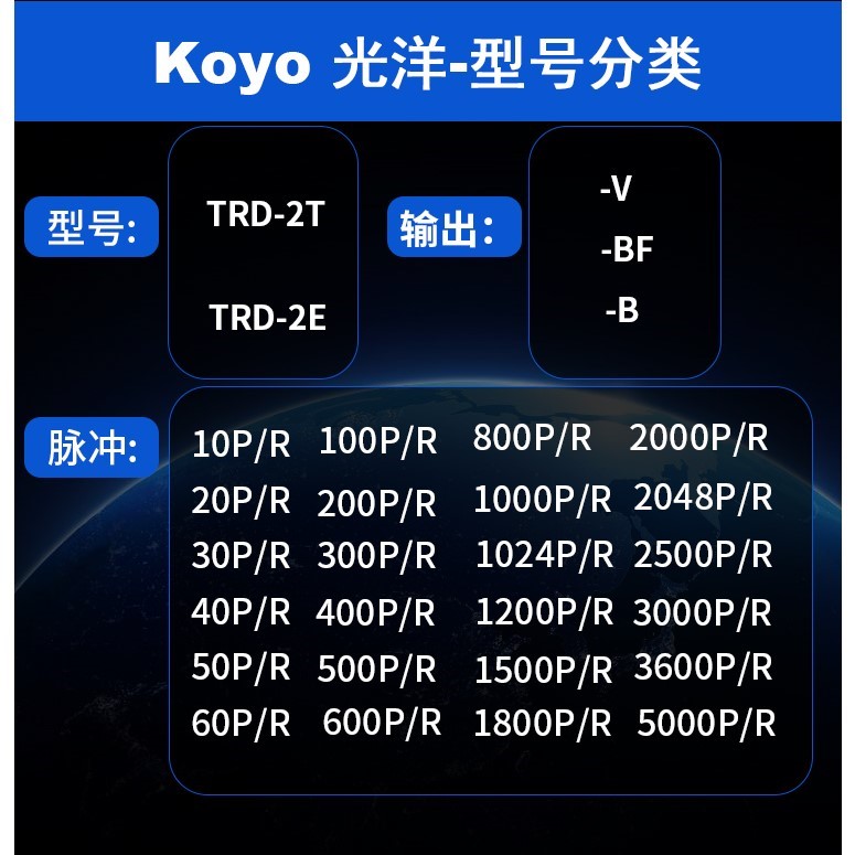 全新现货热销TRD-2E1000B-3101光洋型旋转编码器外径40mm轴径6 - 图0
