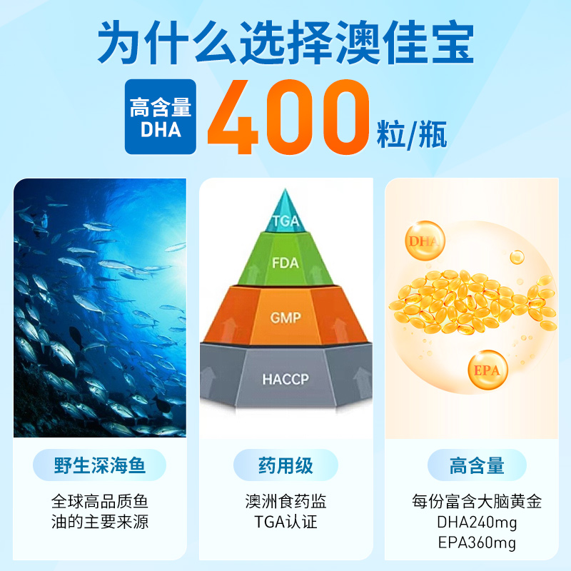 Blackmores澳佳宝小粒鱼油鱼肝油官方旗舰店成人儿童omega3软胶囊 - 图1