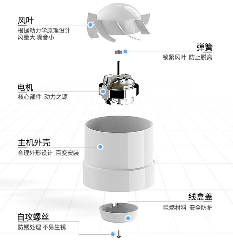 .迷你型壁管道风VC160送风机墙6寸换气扇排气扇P排风抽风机15机0P - 图2