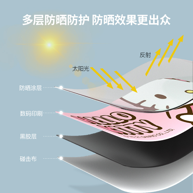 汽车窗帘遮阳帘车载磁吸车内婴儿宝宝车用车窗侧窗隔热后排防晒帘 - 图2