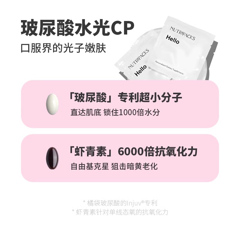 【提亮补水CP】NUTRIPACKS橘袋闪白包美白口服提拉紧致补水玻尿酸