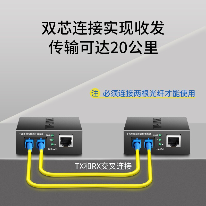 TP-LINK TL-FC312-20 千兆单模双纤光纤收发器SC接口双纤光电转换器20公里远距离光通讯模块光纤网络传输器 - 图1