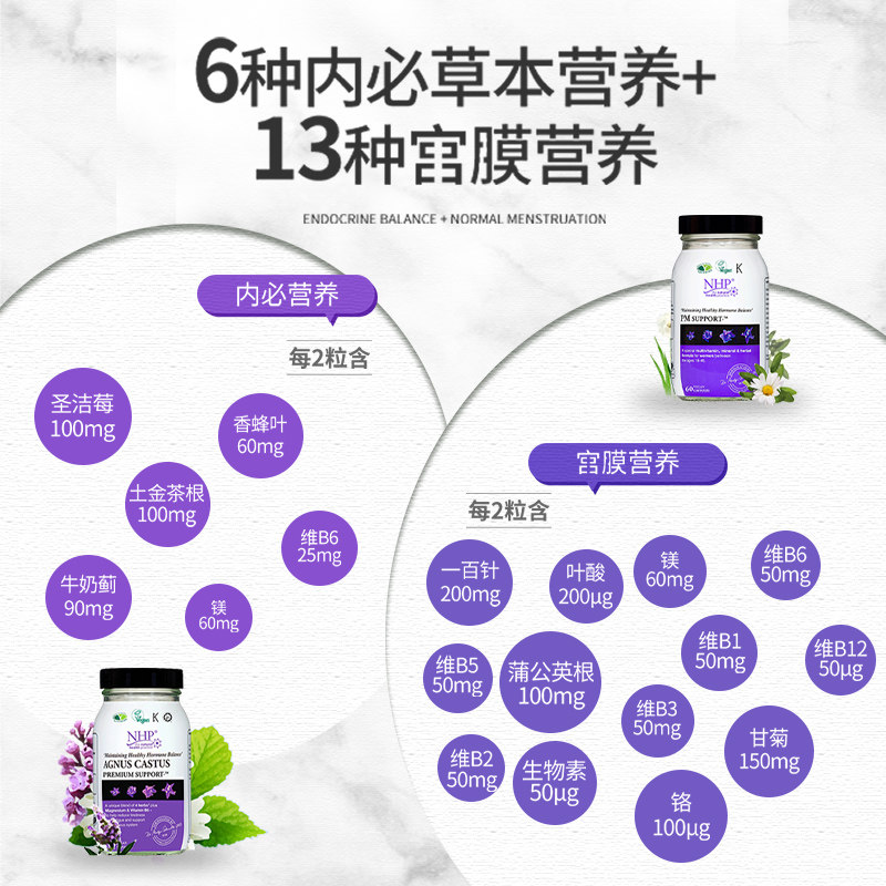 NHP子宫内膜薄调理增厚补内膜分泌卵巢女性保养调理失调保健品