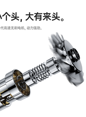 【所有女生直播间】Laifen徕芬Mini高速吹风机便携