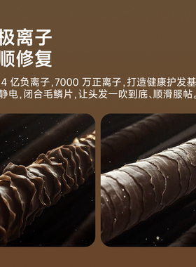 徕芬高速润发吹风机swift4套装