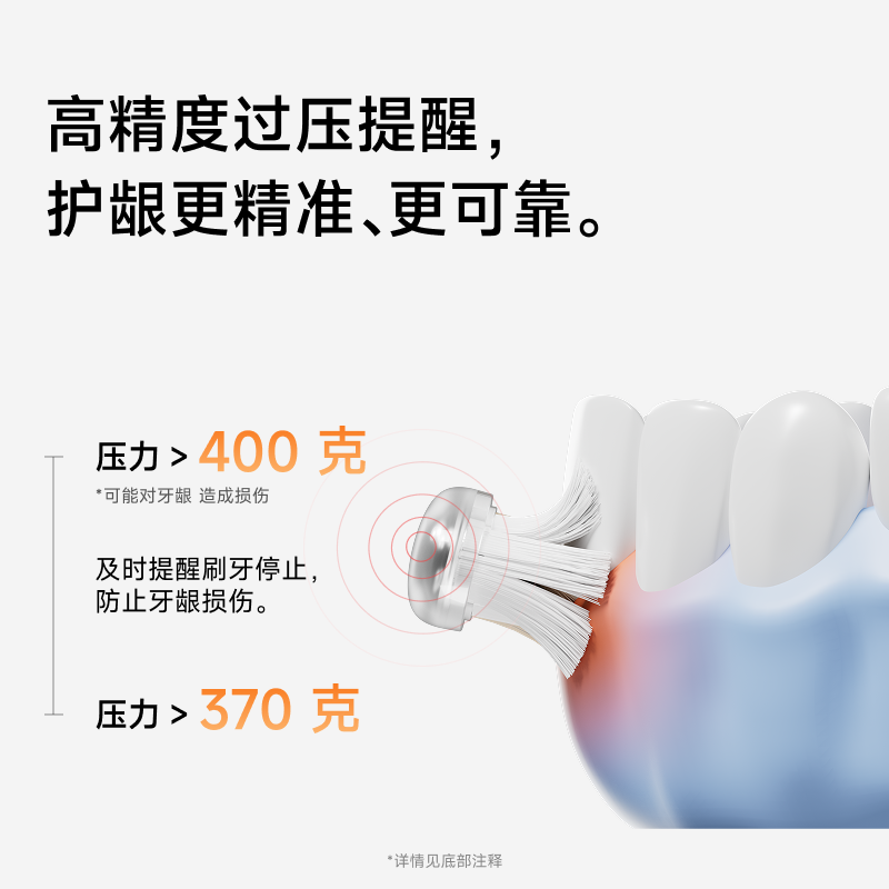 Laifen徕芬扫振电动牙刷i2成人情侣软毛家用自动莱芬智能生日礼物,淘宝优惠券,粉丝福利购,淘宝优惠卷