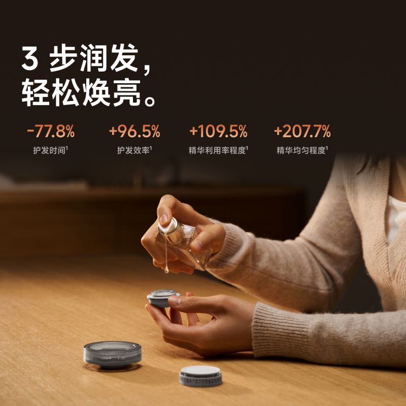 Laifen徕芬Swift 4磁吸润养风嘴套装【配件】 - 图2