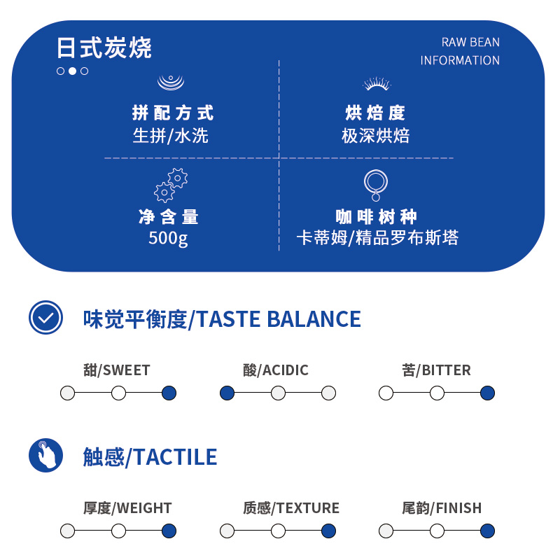 高晟庄园 日式炭烧意式拼配浓缩精品咖啡豆 新鲜烘焙可现磨粉1KG