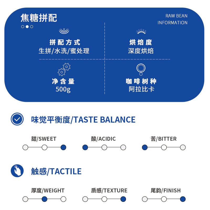 高晟庄园 焦糖意式拼配浓缩特浓精品咖啡豆 新鲜烘焙可现磨粉1KG