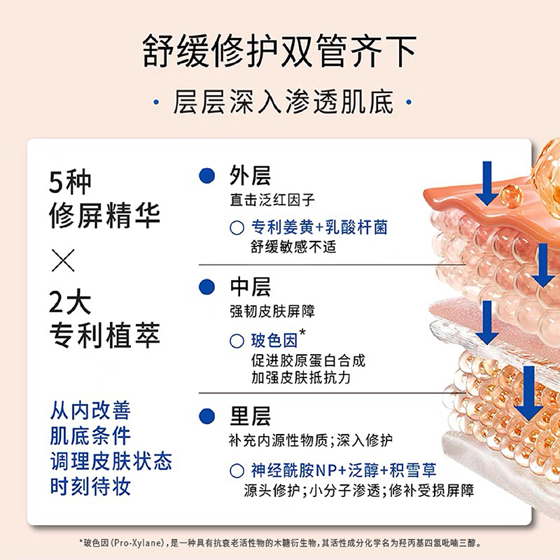 【会员加赠】DewyLab淂意晨露保湿妆前面霜隔离底妆服帖不卡粉